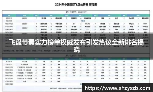 飞盘节奏实力榜单权威发布引发热议全新排名揭晓