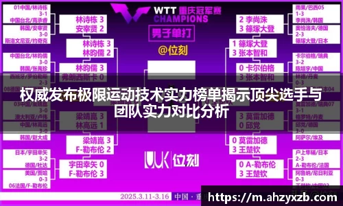 权威发布极限运动技术实力榜单揭示顶尖选手与团队实力对比分析