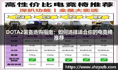 DOTA2装备选购指南：如何选择适合你的电竞椅推荐