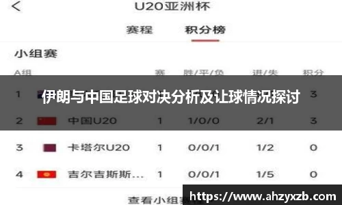 伊朗与中国足球对决分析及让球情况探讨