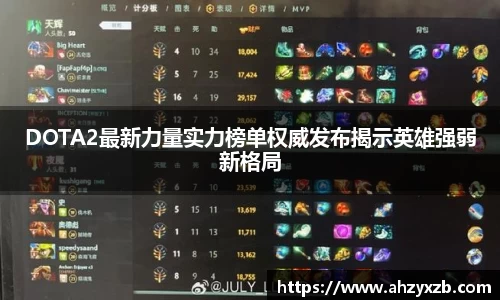 DOTA2最新力量实力榜单权威发布揭示英雄强弱新格局